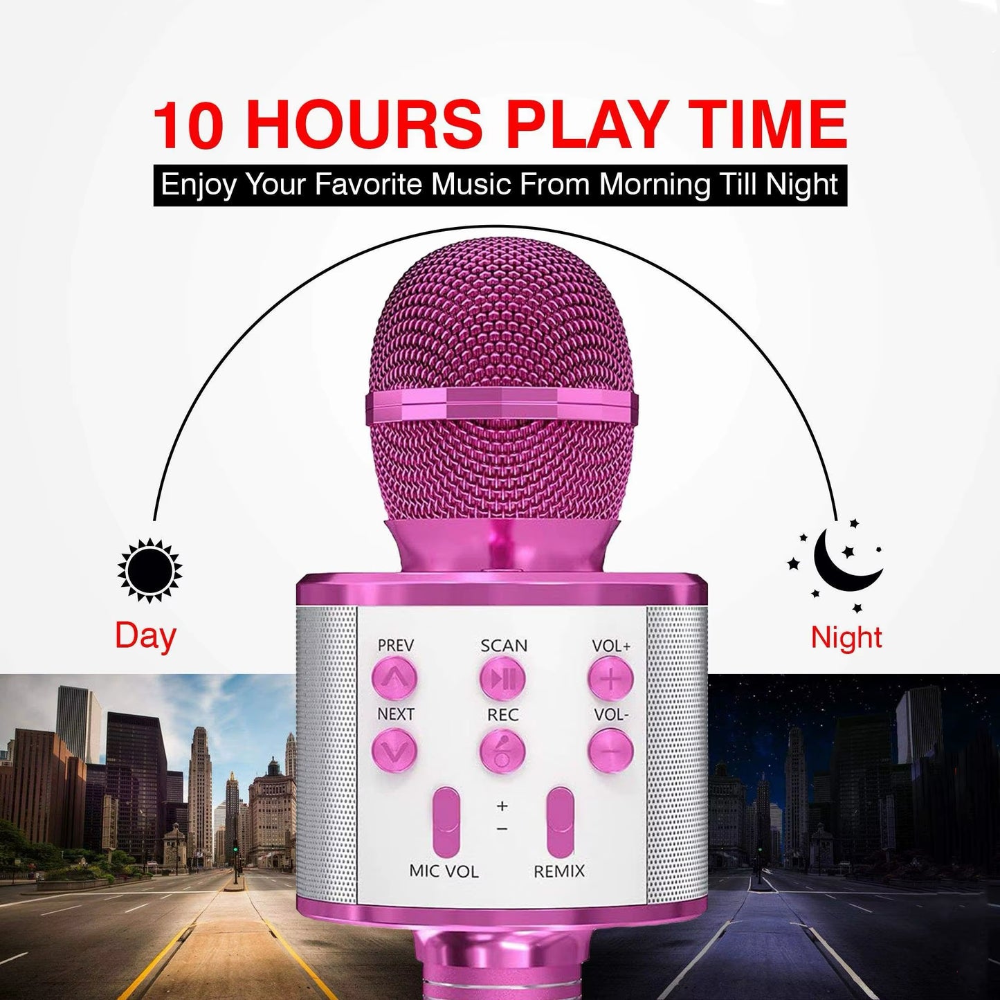 Wireless Bluetooth Karaoke Microphone, 5-In-1 Mic with Built-In Stereo Speaker/4 Voice-Changing Effect, Great Gifts