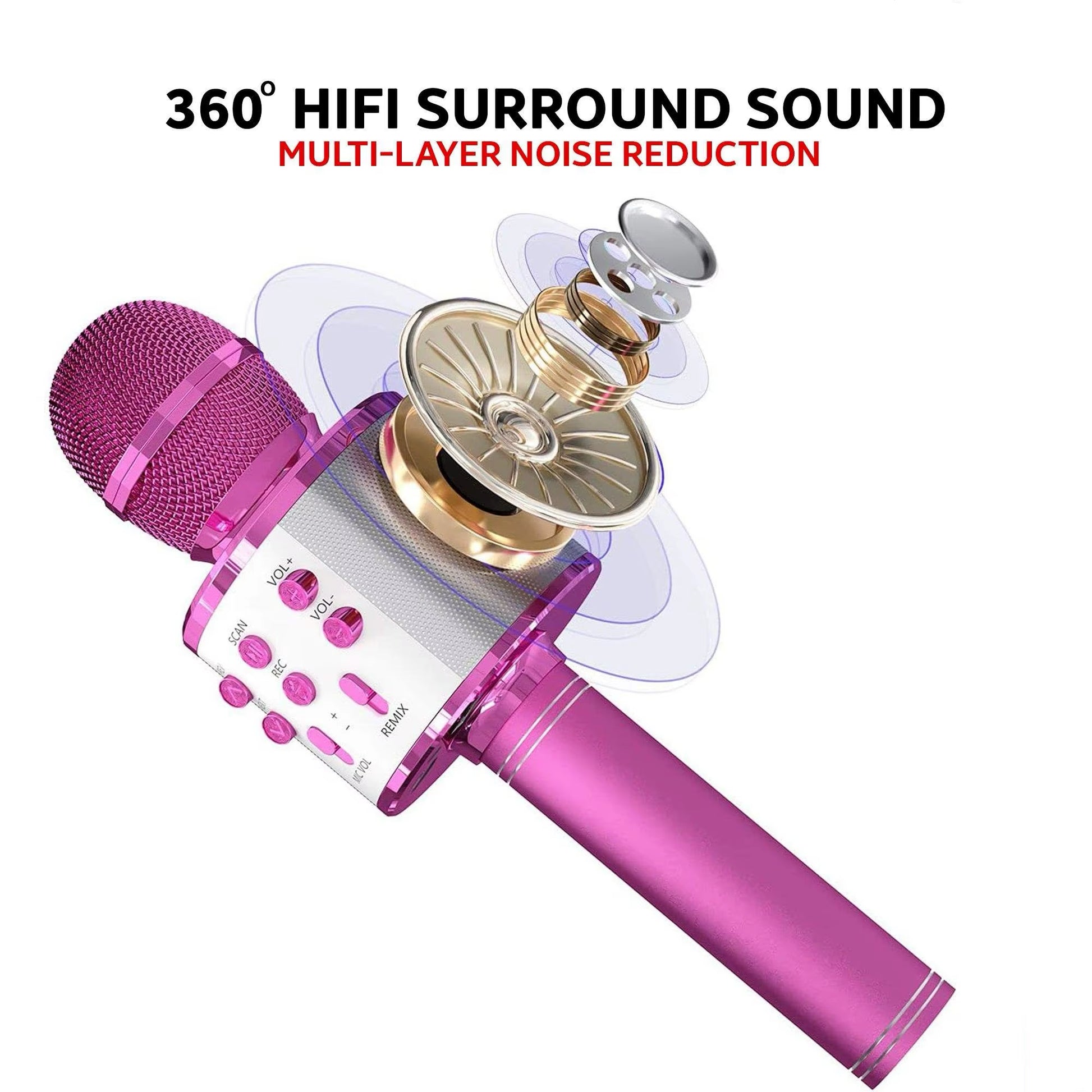 Wireless Bluetooth Karaoke Microphone, 5-In-1 Mic with Built-In Stereo Speaker/4 Voice-Changing Effect, Great Gifts